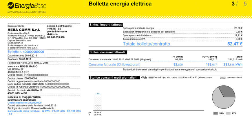 bolletta hera